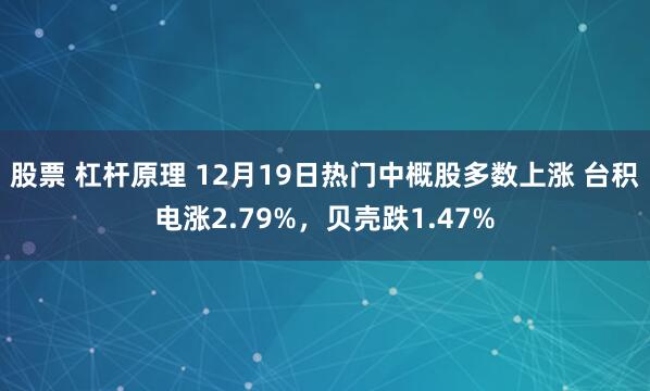 股票 杠杆原理 12月19日热门中概股多数上涨 台积电涨2.79%，贝壳跌1.47%